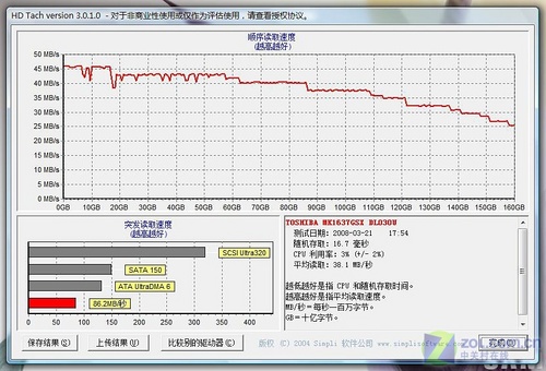 迅驰4万元小本 白色版三星Q45全国首测 