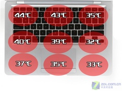 性能 散热全揭秘 MacBook Air最详首测 