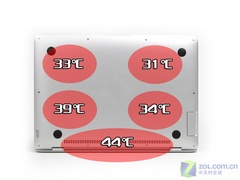 性能 散热全揭秘 MacBook Air最详首测 