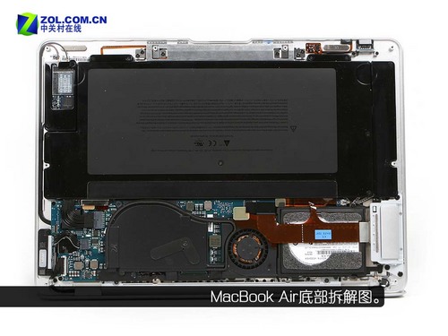 X300vsAir 