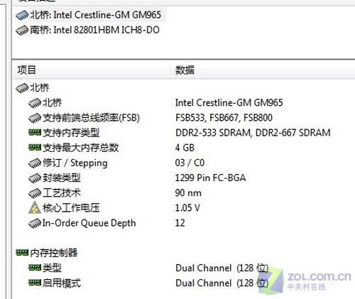X300vsAir 