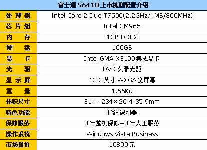 最低仅2999元！13英寸笔记本终极导购