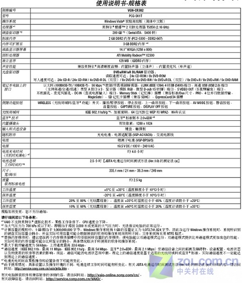 特殊材质强劲性能 索尼皮革限量版亮相 