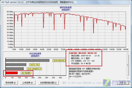 独家:联想奥运笔记本全球首发视频详测 独家:联想奥运笔记本全球首发视频详测