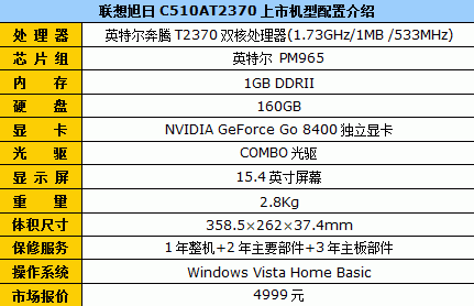 超值别错过 联想旭日C510A京东4999元