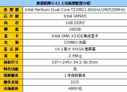 最低价 联想昭阳E42双核商务本4899元