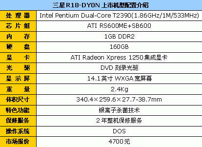 相信群众!五一期间卖得最火的笔记本