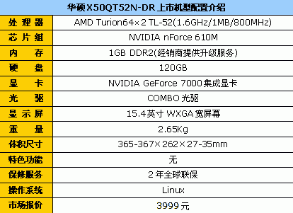终于跌破4K 华硕X50双核本仅售3999元