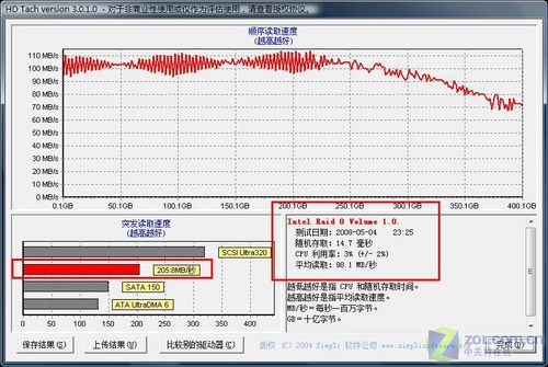 忘记台式机 华硕旗舰级G70笔记本详测 忘记台式机 华硕旗舰级G70笔记本详测