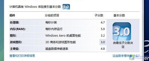 舒适操作感受 宏碁4420社区笔记本评测 