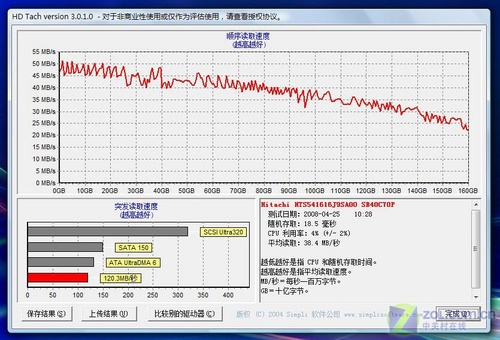 舒适操作感受 宏碁4420社区笔记本评测 
