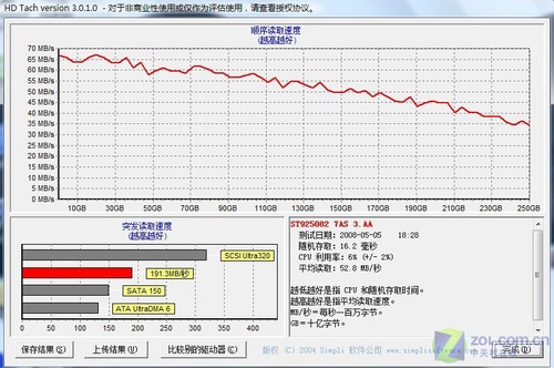 彰显华贵典雅 45纳米处理器华硕U6评测 彰显华贵典雅 45纳米处理器华硕U6评测