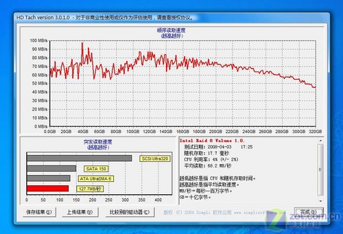 火星撞地球!两款17寸旗舰本正面对决 火星撞地球!两款17寸旗舰本正面对决