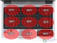 不到6500? 200GB东芝L312迅驰4本首测 