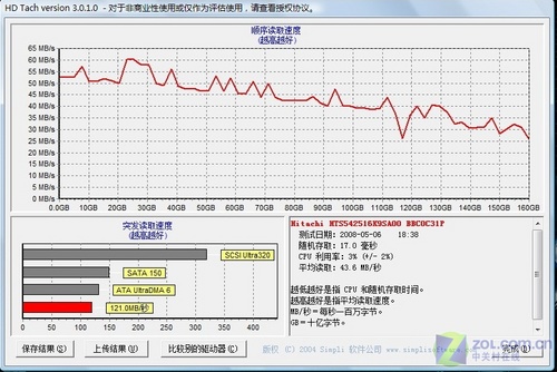 14英寸宽屏 华硕经典模具独显本F8评测 