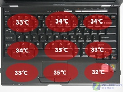 另类ThinkPad 联想N220笔记本详细评测 