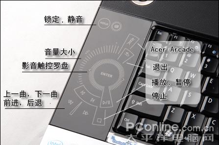 18英寸蓝光旗舰宏基8920G宝石本详测(3)