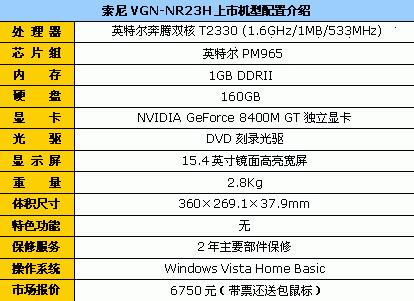 12日行情:高品质商务双核本4999元(8)