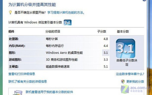 中低端的较量 英特尔AMD移动平台对决! 