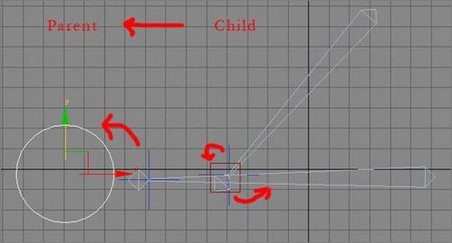 3Ds max制作豪华四轮摩托车教程