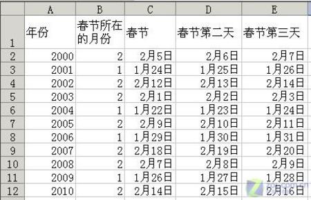 巧用MSOffice Excel自动工作日计算