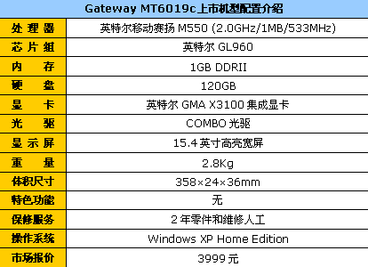 忆苦方能思甜!3999笔记本现状及回顾