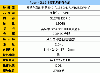 忆苦方能思甜!3999笔记本现状及回顾