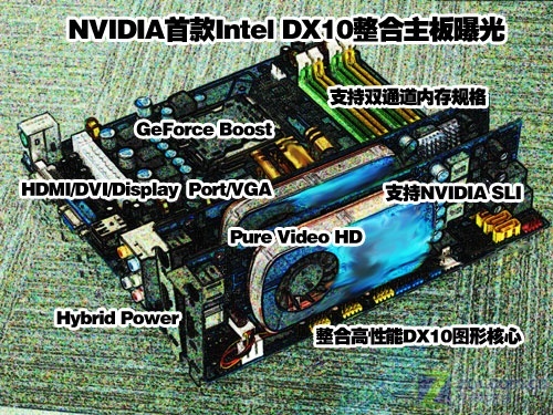 独家：NVIDIA首款Intel平台DX10主板曝 
