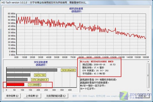 游戏新选择 独显迅驰4华硕X55S本评测 游戏新选择 独显迅驰4华硕X55S本评测