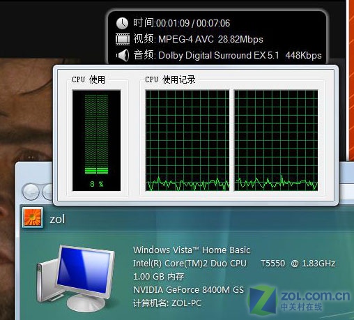6400元迅驰4独显本惠普V3803详细评测(8)