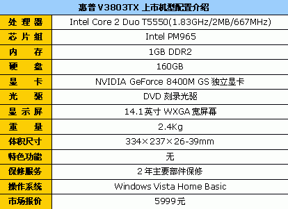 从5800元到10999元 11品牌游戏本导购 从5800元到10999元 11品牌游戏本导购