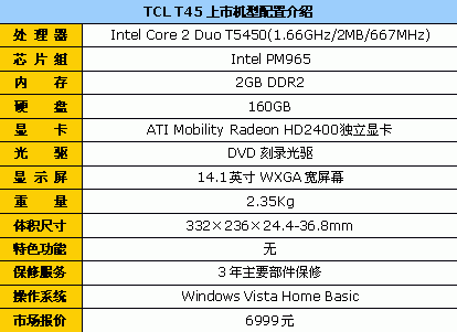 从5800元到10999元 11品牌游戏本导购 从5800元到10999元 11品牌游戏本导购