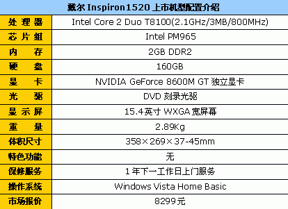 从5800元到10999元 11品牌游戏本导购 从5800元到10999元 11品牌游戏本导购