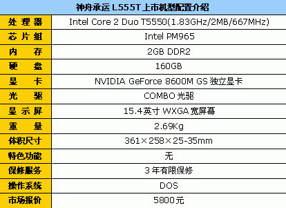 从5800元到10999元 11品牌游戏本导购 从5800元到10999元 11品牌游戏本导购
