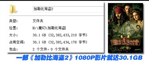 自己动手性能翻番!笔记本DIY升级攻略