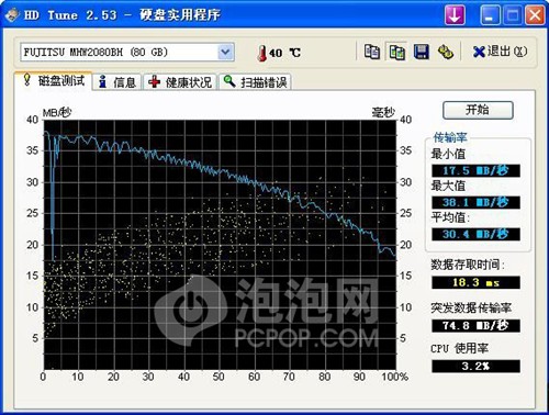 自己动手性能翻番!笔记本DIY升级攻略