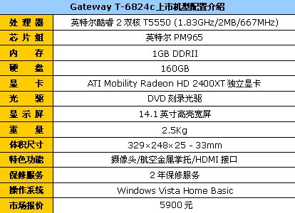 求职敲门砖职场新人选购笔记本指南(3)