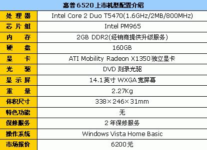 求职敲门砖职场新人选购笔记本指南(4)