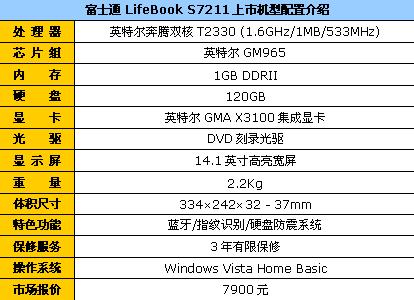求职敲门砖职场新人选购笔记本指南(6)