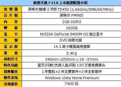 求职敲门砖职场新人选购笔记本指南(8)