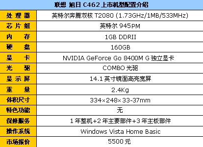 双核独显160GB硬盘联想C462降到5500