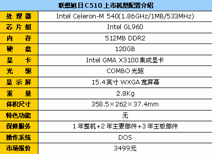 京东商城特价！联想旭日C510仅售3499