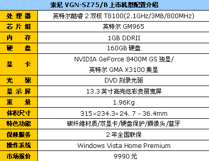 人气最旺日系品牌!索尼VAIO全线推荐