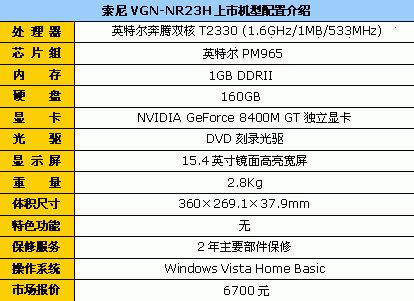 人气最旺日系品牌!索尼VAIO全线推荐