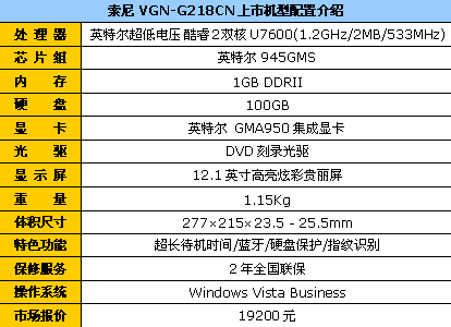 人气最旺日系品牌!索尼VAIO全线推荐