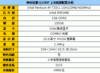 适者生存!10大品牌笔记本狂降排行榜