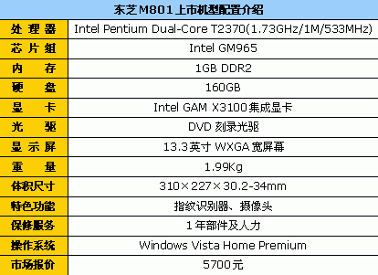 适者生存!10大品牌笔记本狂降排行榜