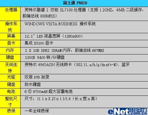 一点竹韵万点幽富士通小本P8010评测(5)