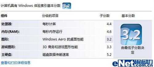 一点竹韵万点幽富士通小本P8010评测(5)