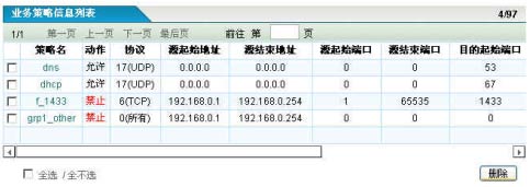 局域网中SQL蠕虫病毒攻击解决方法